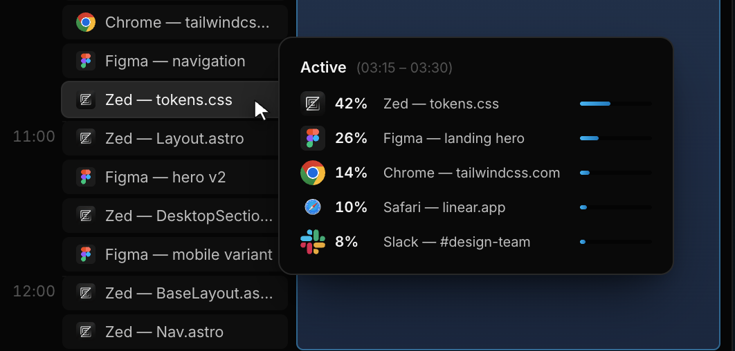 Solidtime Activity Tracking